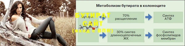 гашик Краснотурьинск